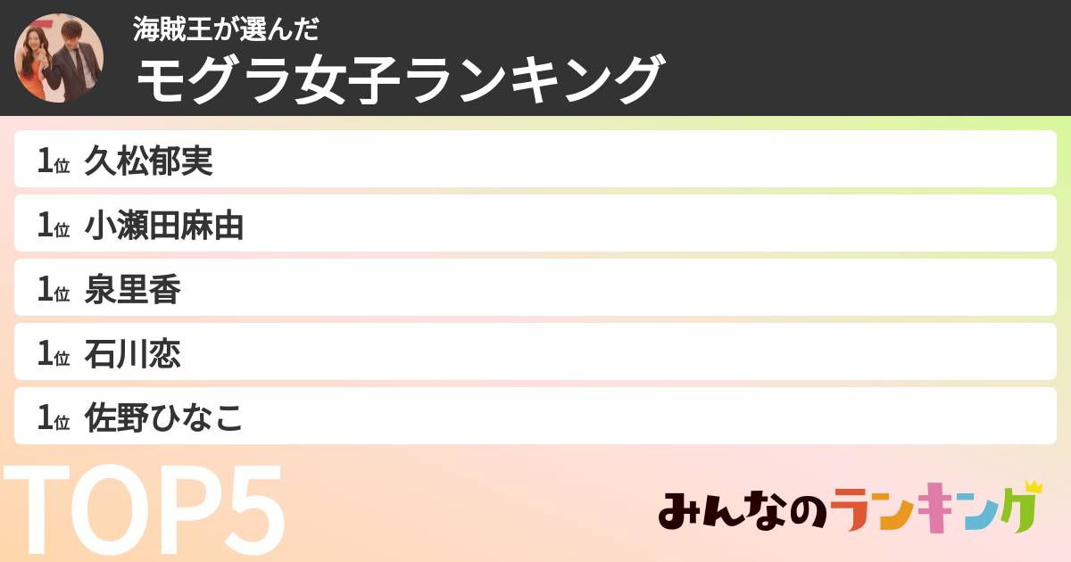 海賊王さんの「モグラ女子ランキング」