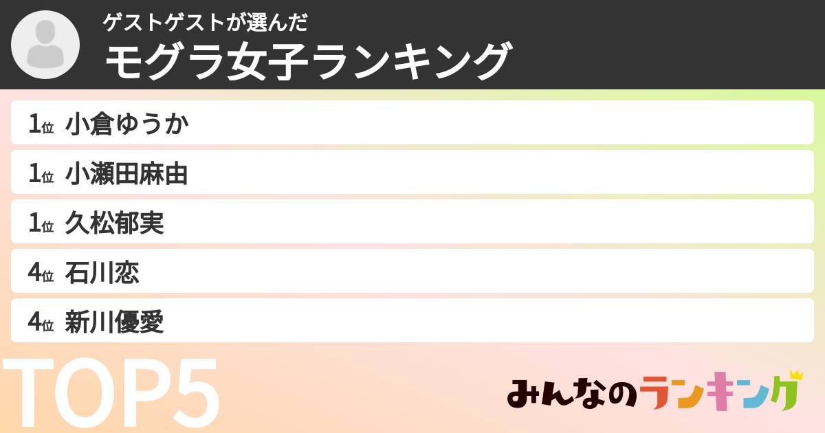 ゲストゲストさんの「モグラ女子ランキング」