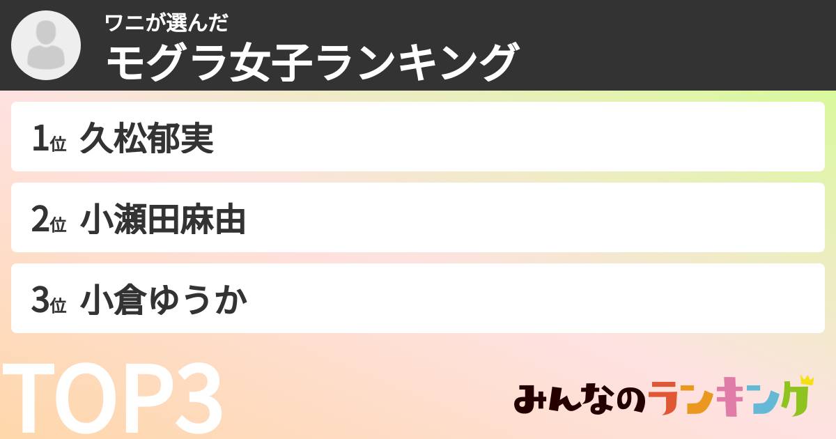 ワニさんの「モグラ女子ランキング」