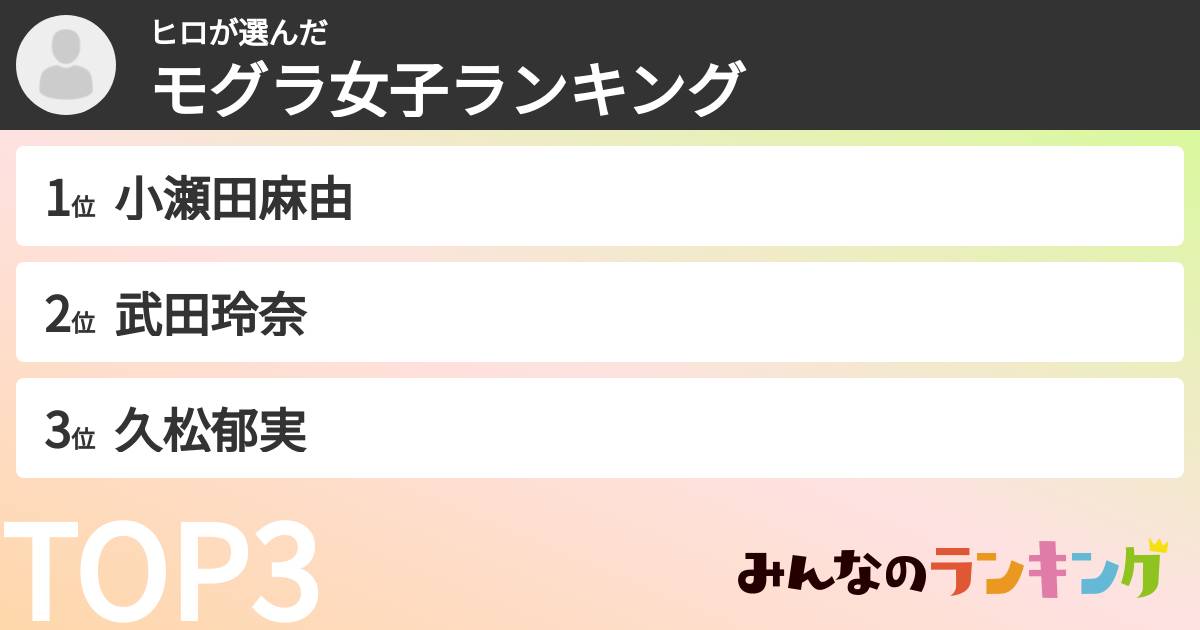 ヒロさんの「モグラ女子ランキング」