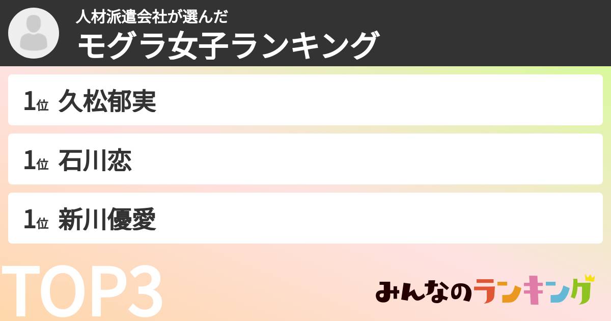 人材派遣会社さんの「モグラ女子ランキング」