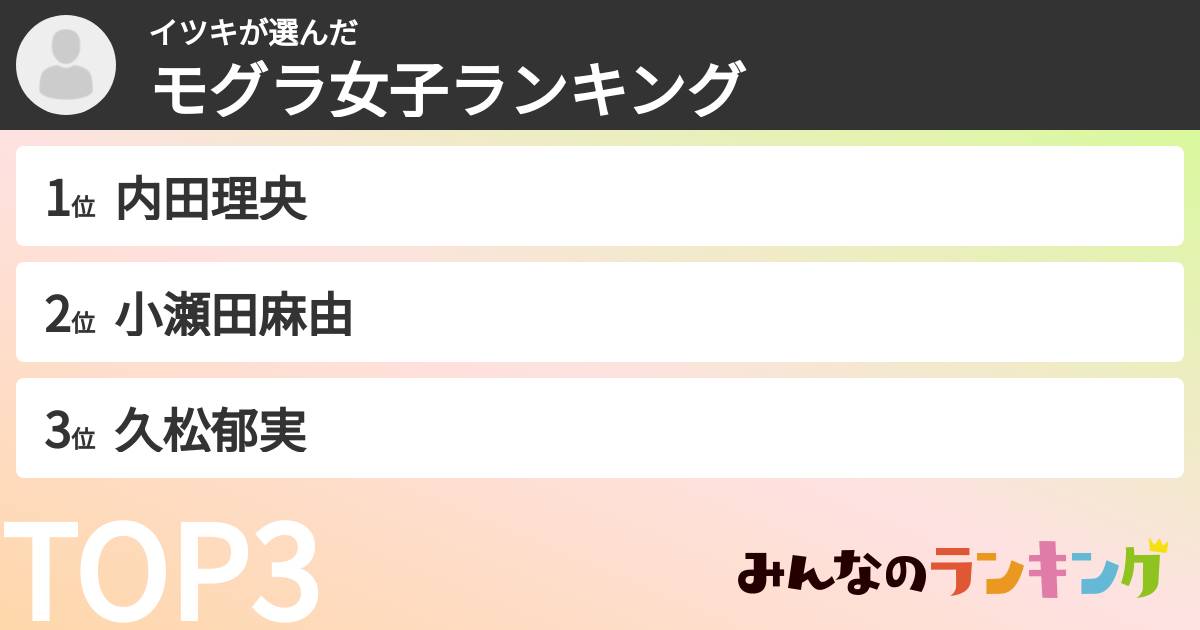 イツキさんの「モグラ女子ランキング」