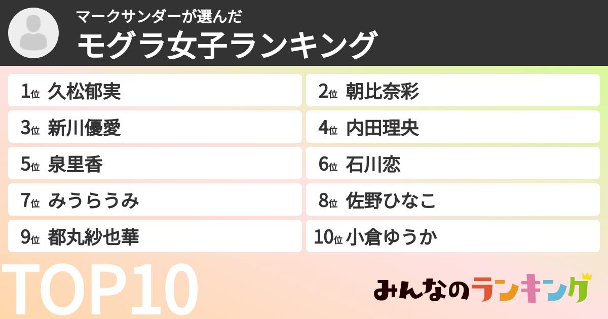マークサンダーさんの「モグラ女子ランキング」