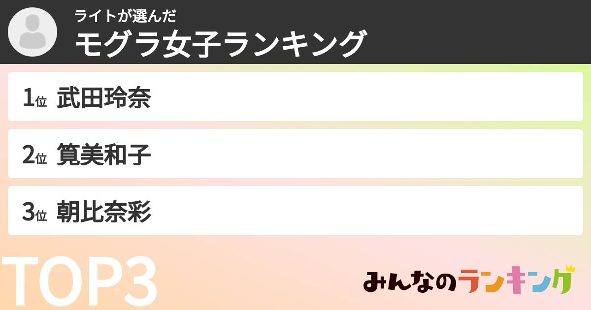 ライトさんの「モグラ女子ランキング」