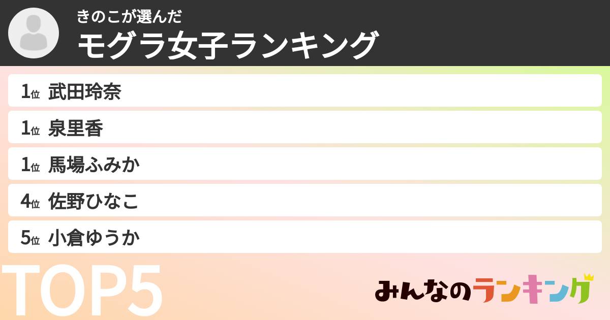 きのこさんの「モグラ女子ランキング」