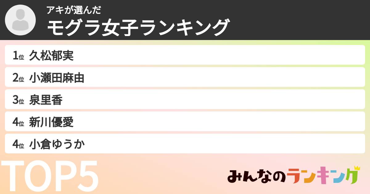 アキさんの「モグラ女子ランキング」