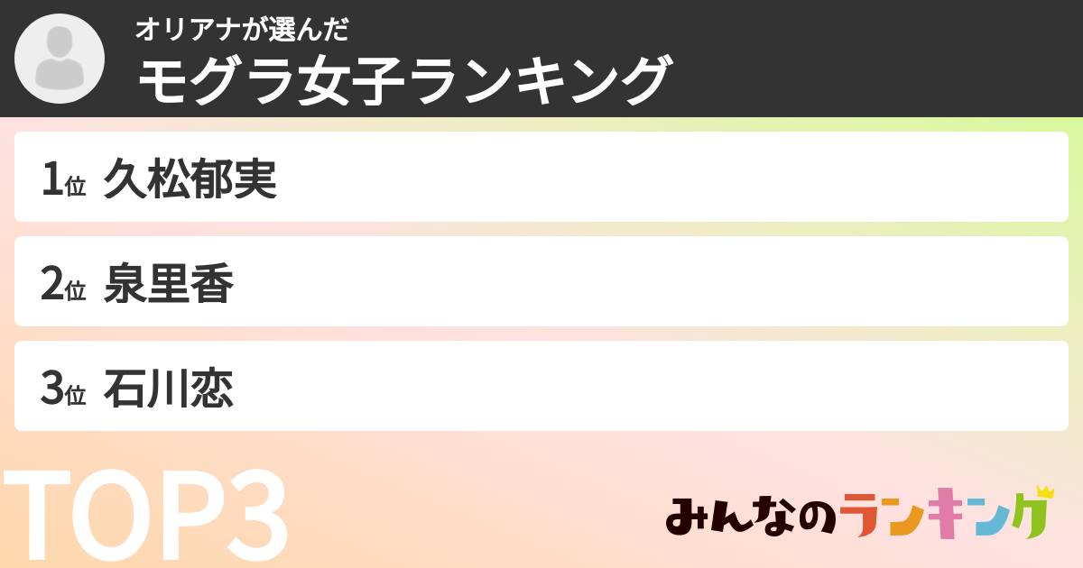 オリアナさんの「モグラ女子ランキング」