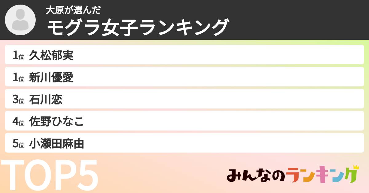 大原さんの「モグラ女子ランキング」