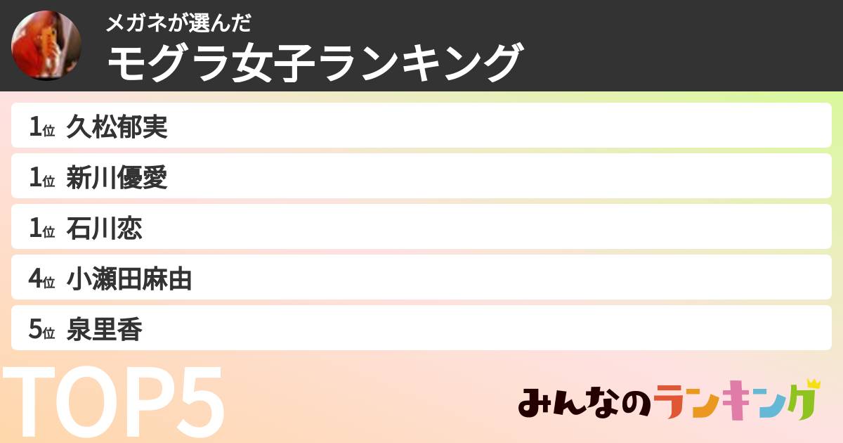 メガネさんの「モグラ女子ランキング」