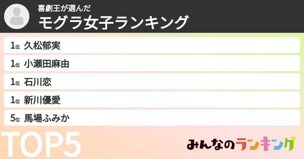 喜劇王さんの「モグラ女子ランキング」