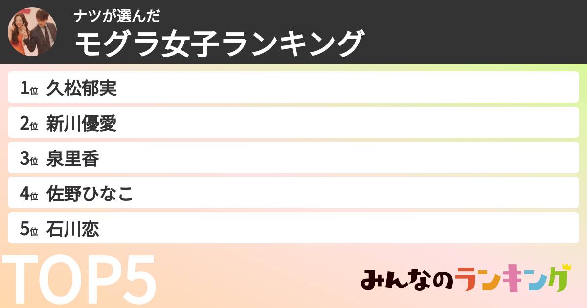 ナツさんの「モグラ女子ランキング」