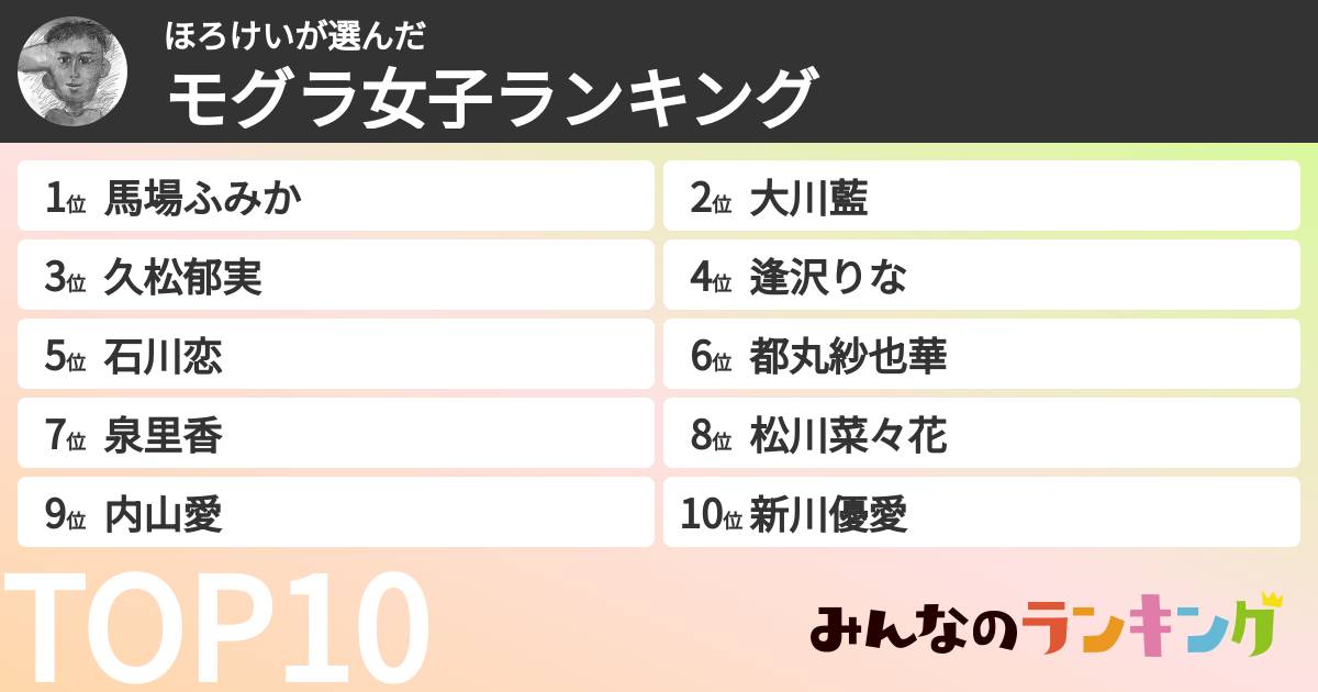 ほろけいさんの「モグラ女子ランキング」
