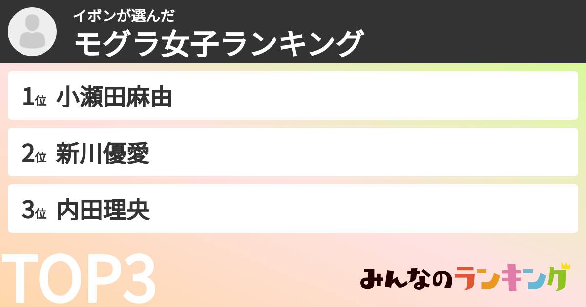 イボンさんの「モグラ女子ランキング」