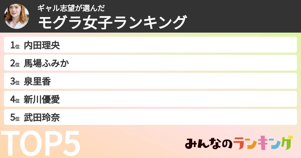 ギャル志望さんの「モグラ女子ランキング」