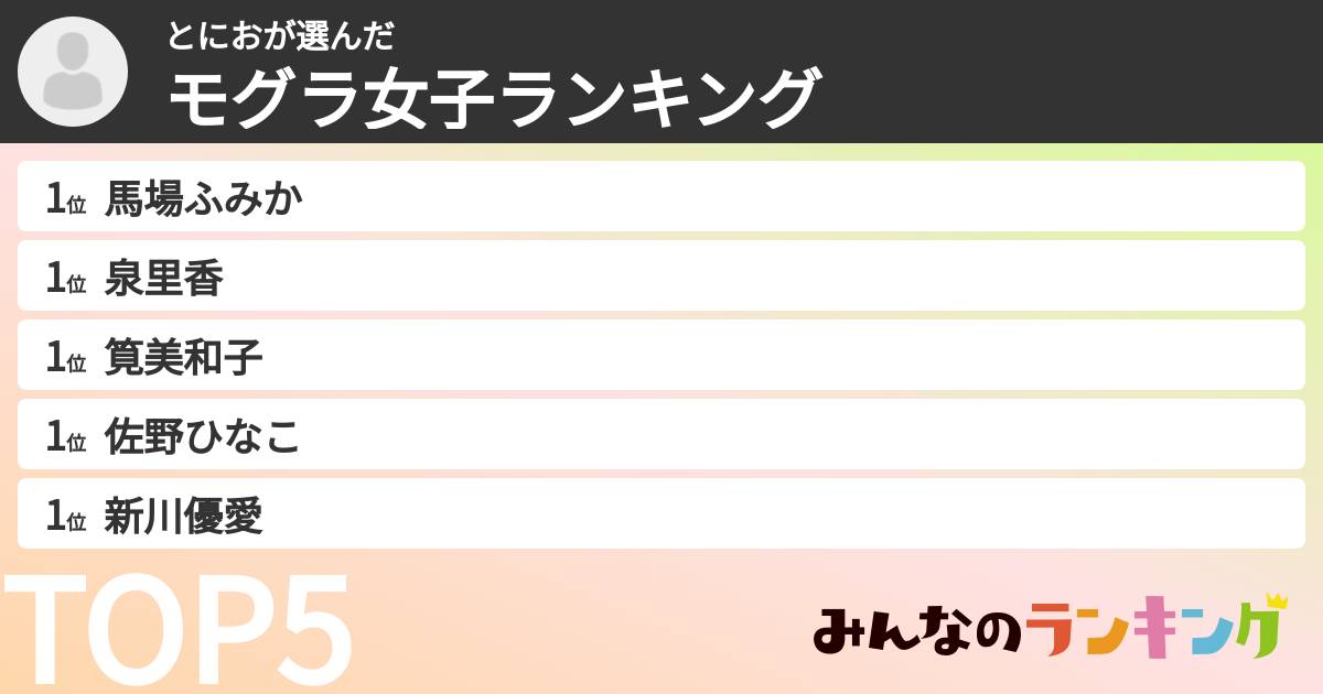 とにおさんの「モグラ女子ランキング」