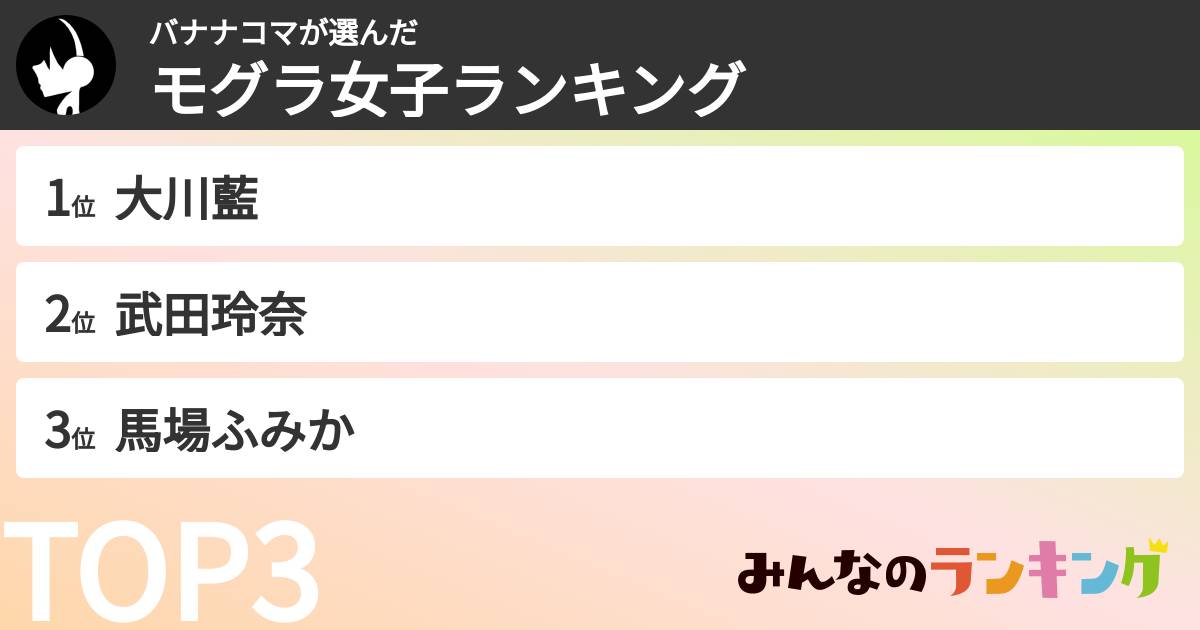 バナナコマさんの「モグラ女子ランキング」