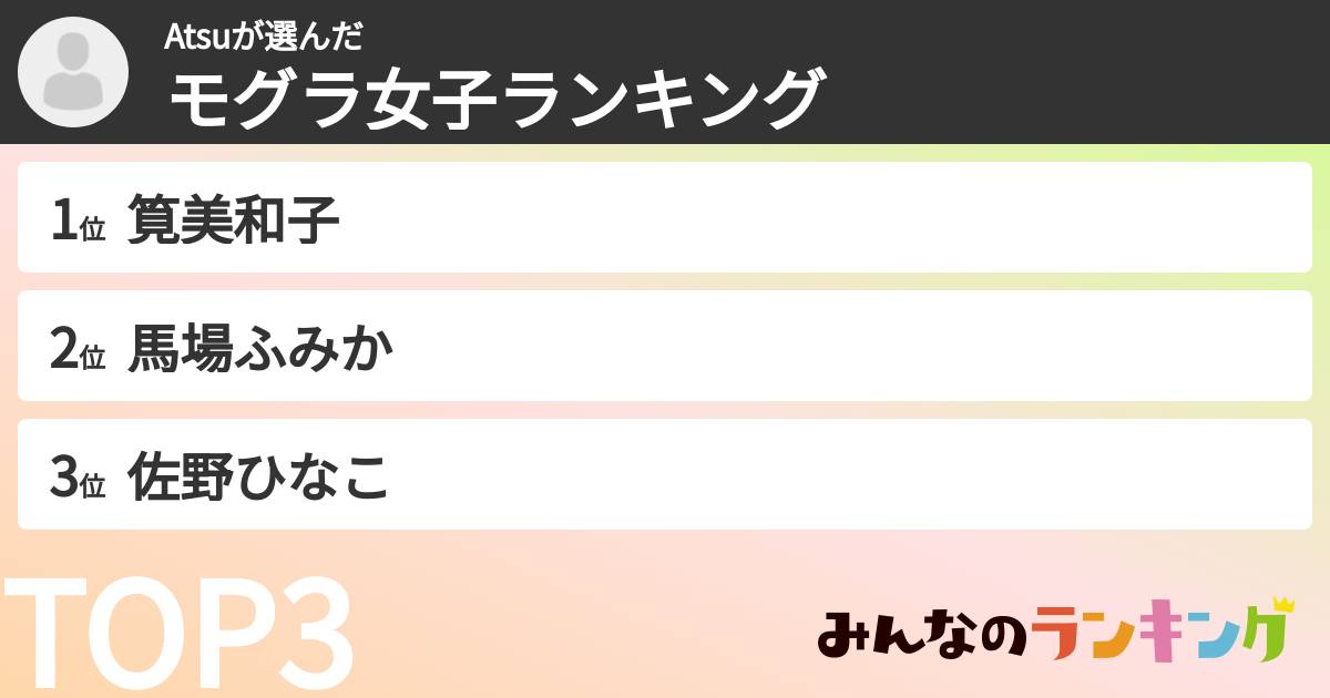 Atsuさんの「モグラ女子ランキング」