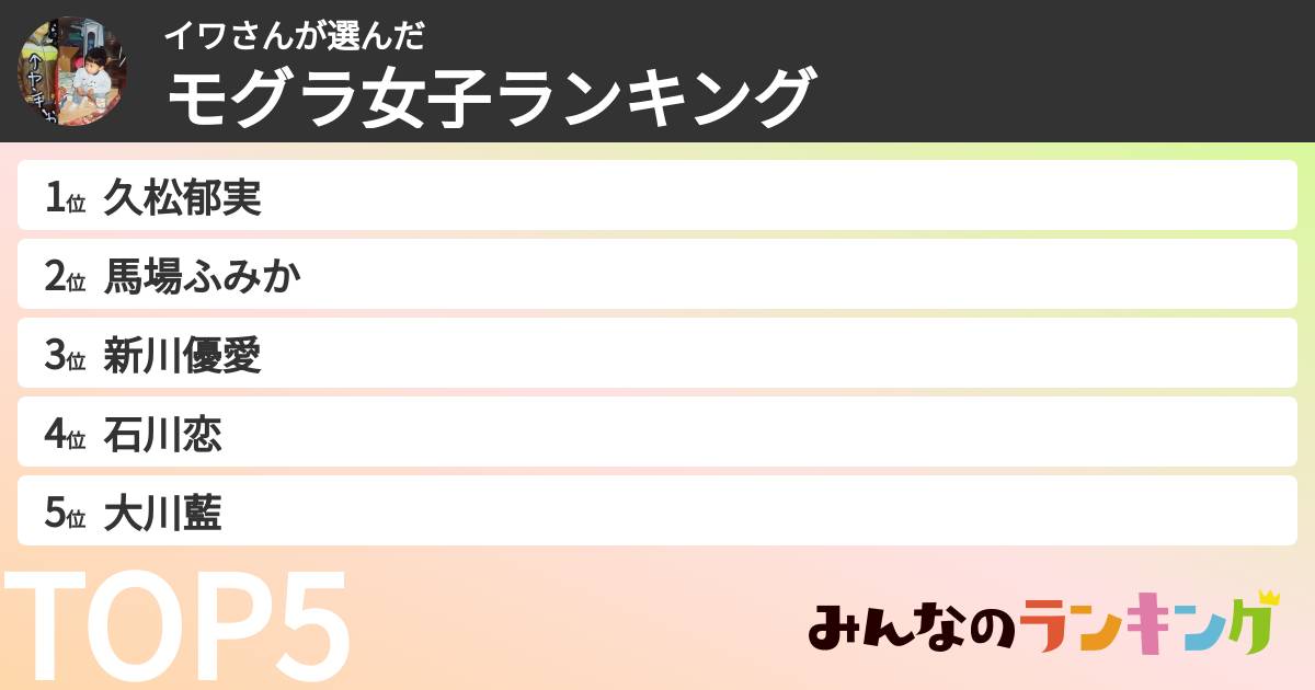 イワさんさんの「モグラ女子ランキング」