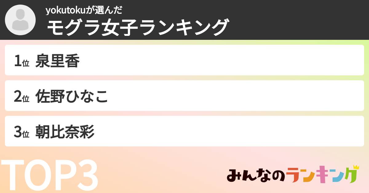 yokutokuさんの「モグラ女子ランキング」
