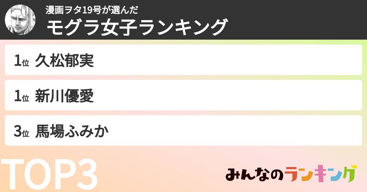 漫画ヲタ19号さんの「モグラ女子ランキング」