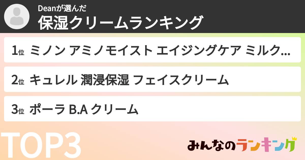 Deanさんの「保湿クリームランキング」