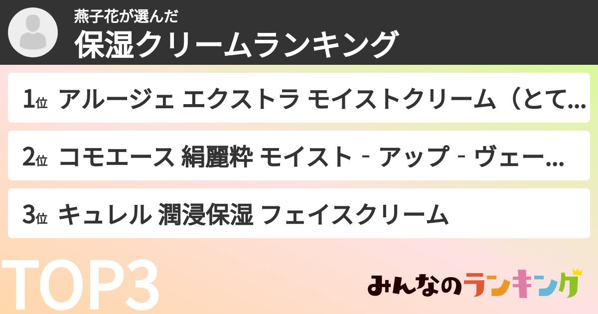 燕子花さんの「保湿クリームランキング」