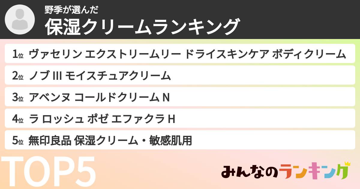 野季さんの「保湿クリームランキング」