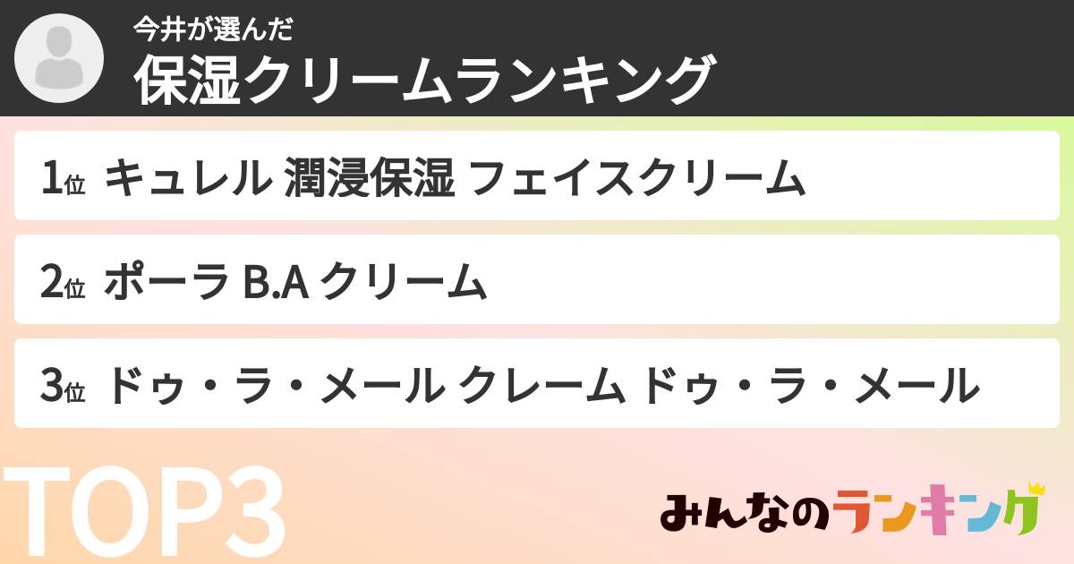 今井さんの「保湿クリームランキング」