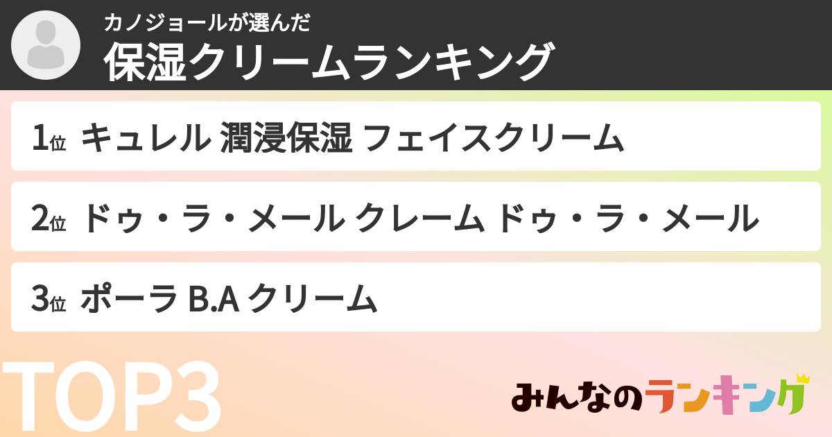 カノジョールさんの「保湿クリームランキング」