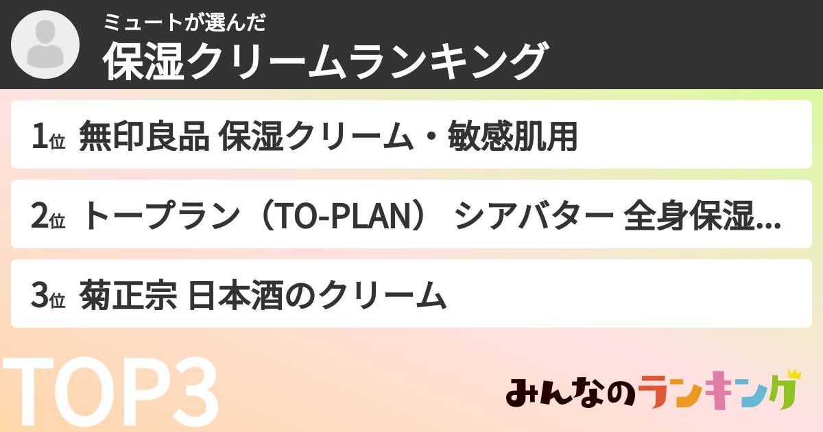 ミュートさんの「保湿クリームランキング」