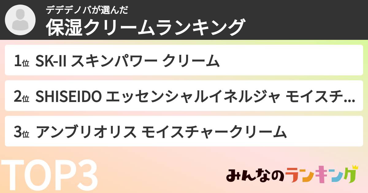 デデデノバさんの「保湿クリームランキング」