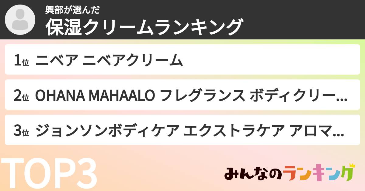 興部さんの「保湿クリームランキング」