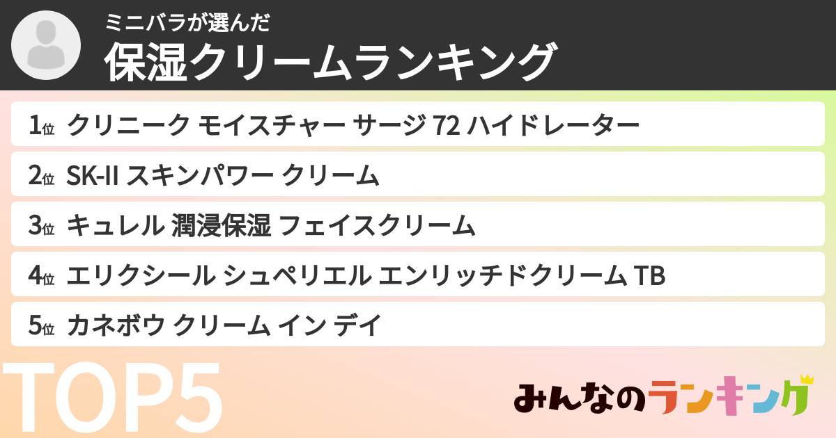 ミニバラさんの「保湿クリームランキング」
