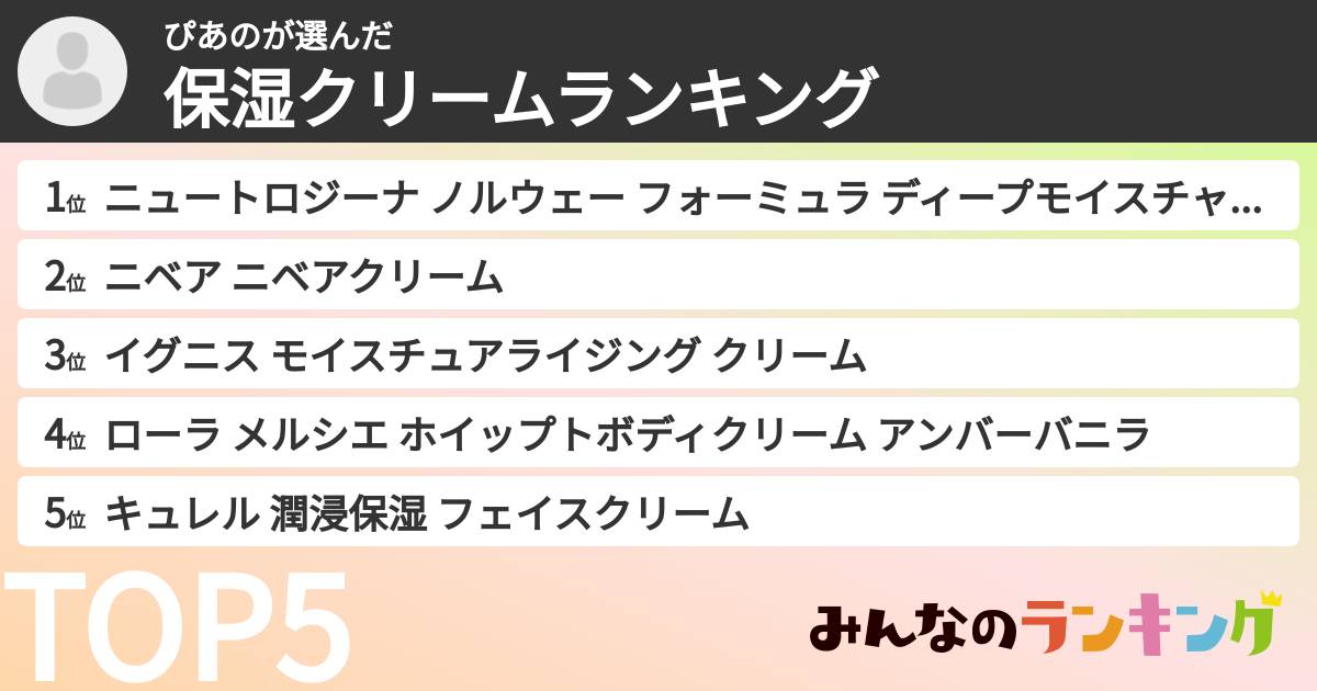 ぴあのさんの「保湿クリームランキング」