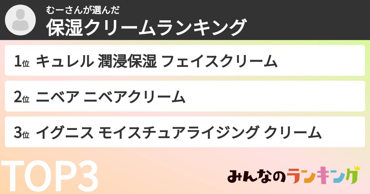むーさんさんの「保湿クリームランキング」