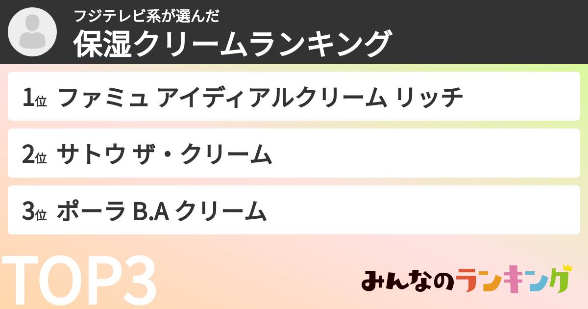 フジテレビ系さんの「保湿クリームランキング」