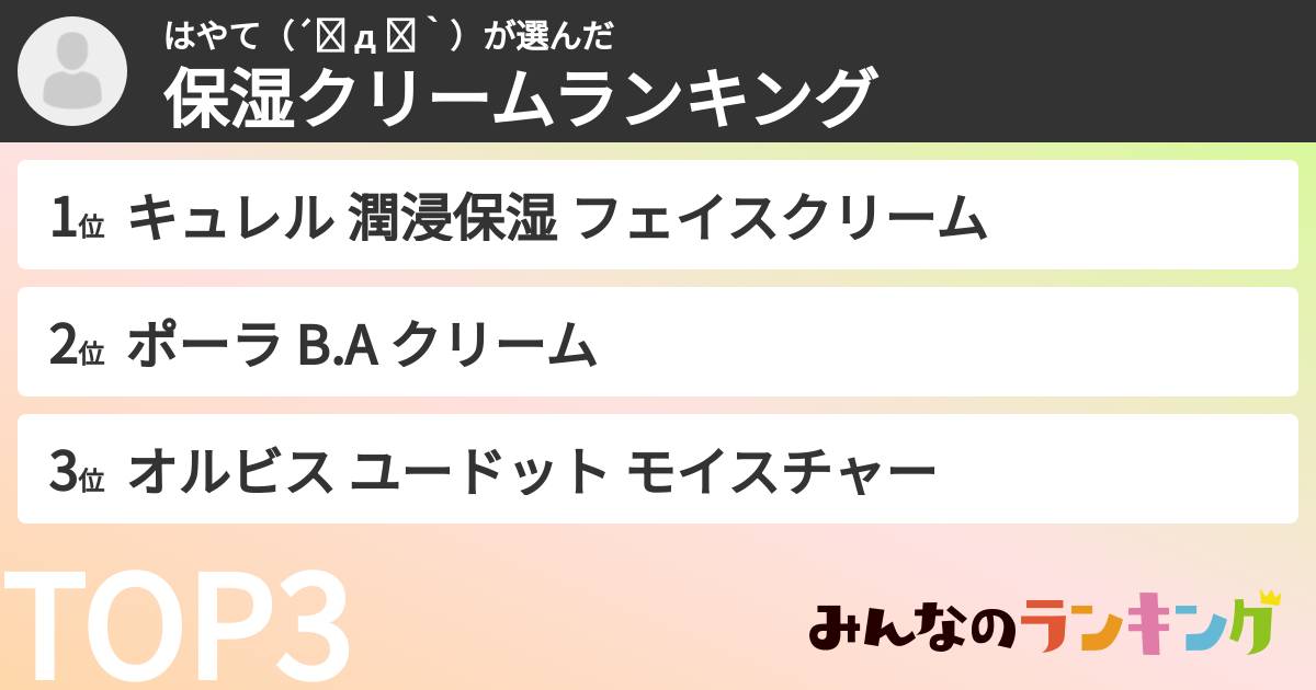 はやて（´◕ д ◕｀）さんの「保湿クリームランキング」