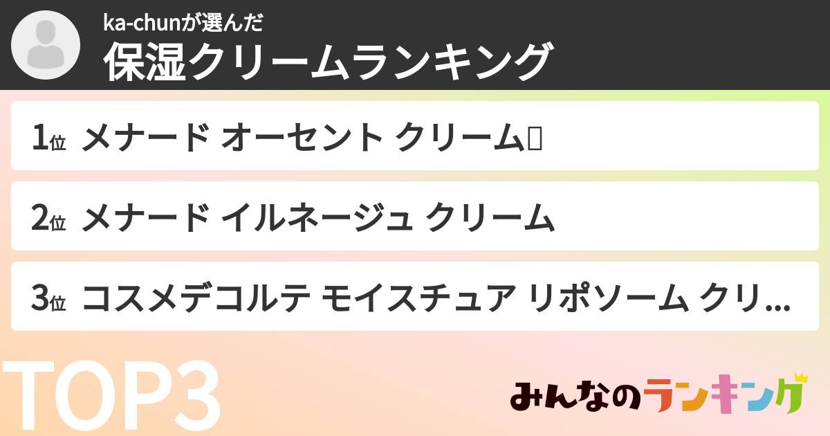 ka-chunさんの「保湿クリームランキング」