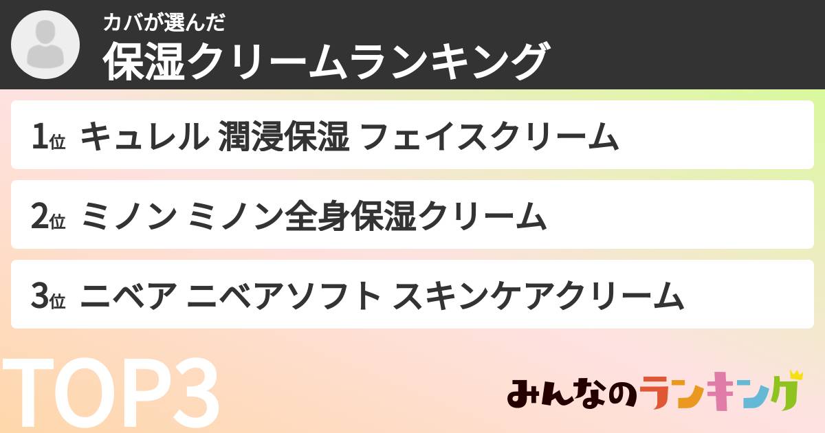 カバさんの「保湿クリームランキング」