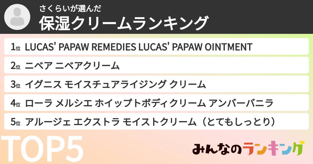 さくらいさんの「保湿クリームランキング」