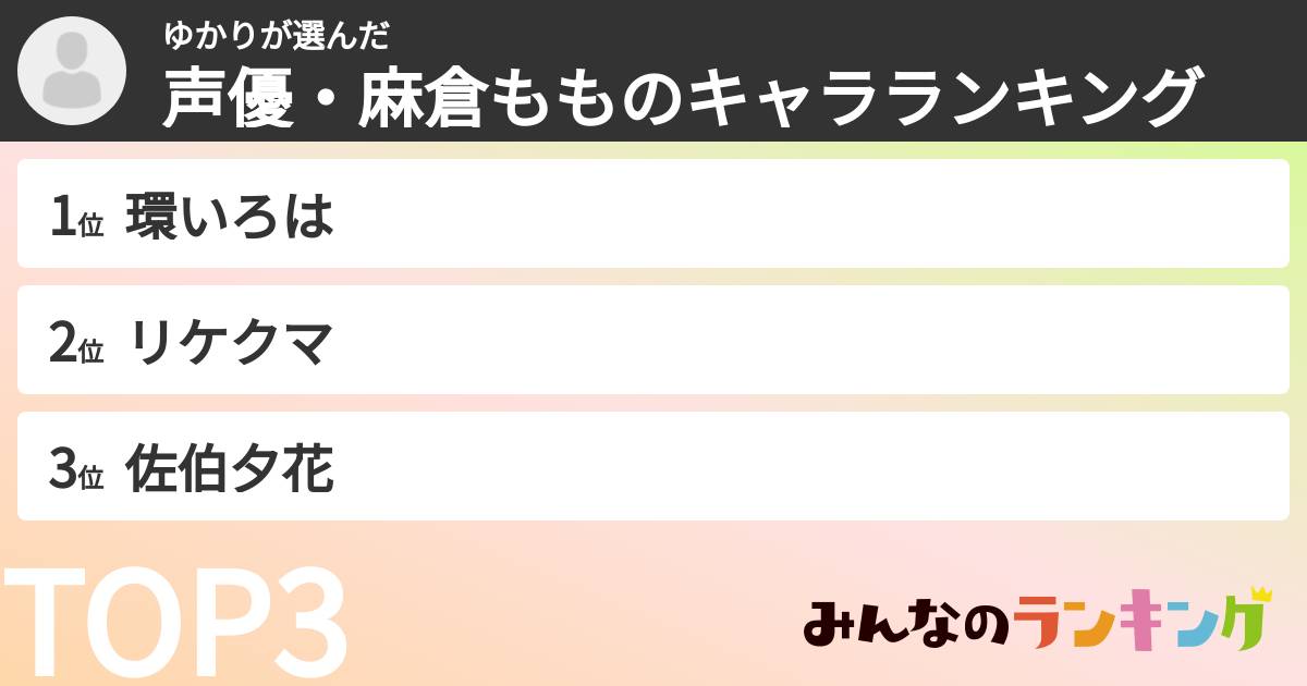 ゆかりさんの「声優・麻倉もものキャラランキング」