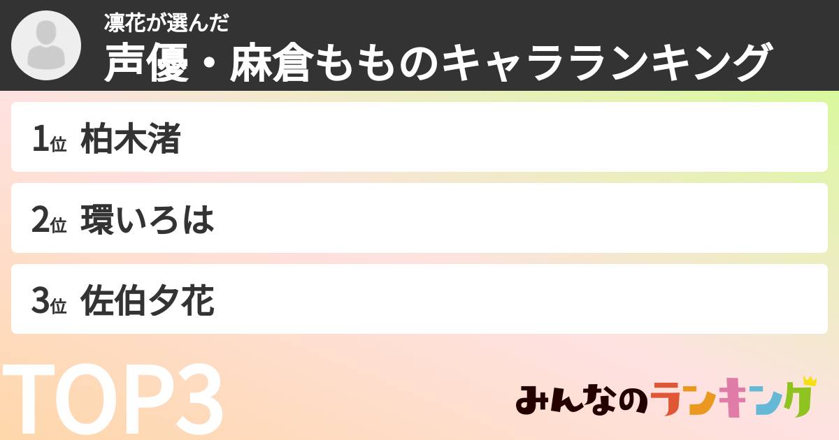 凛花さんの「声優・麻倉もものキャラランキング」