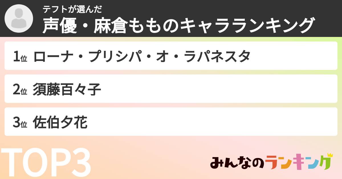 テフトさんの「声優・麻倉もものキャラランキング」