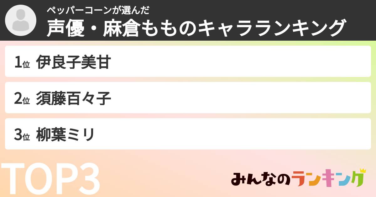 ペッパーコーンさんの「声優・麻倉もものキャラランキング」
