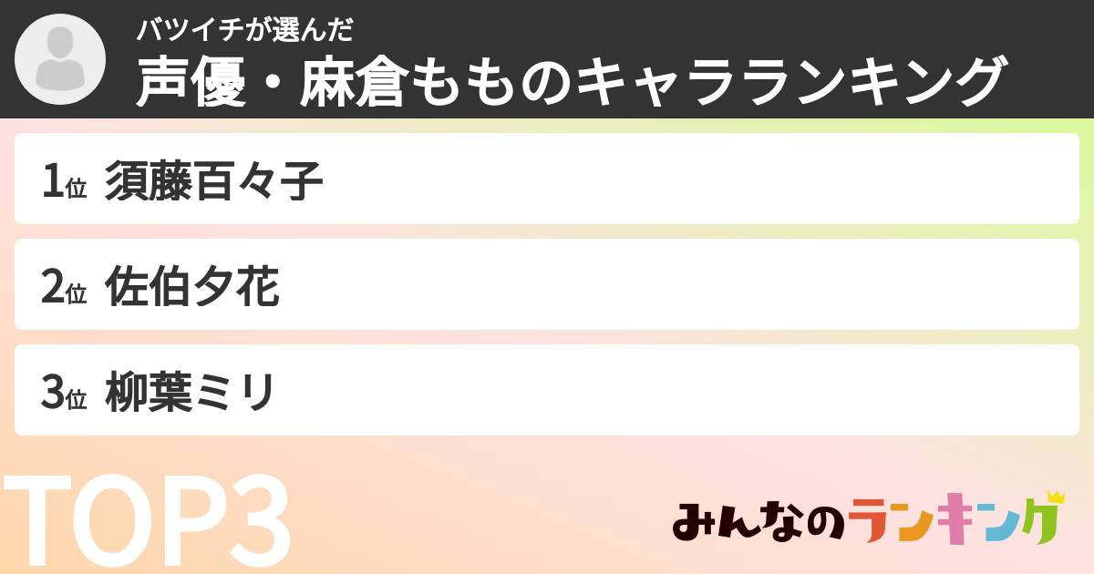 バツイチさんの「声優・麻倉もものキャラランキング」