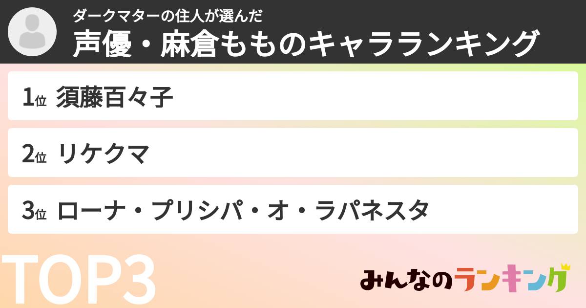 ダークマターの住人さんの「声優・麻倉もものキャラランキング」