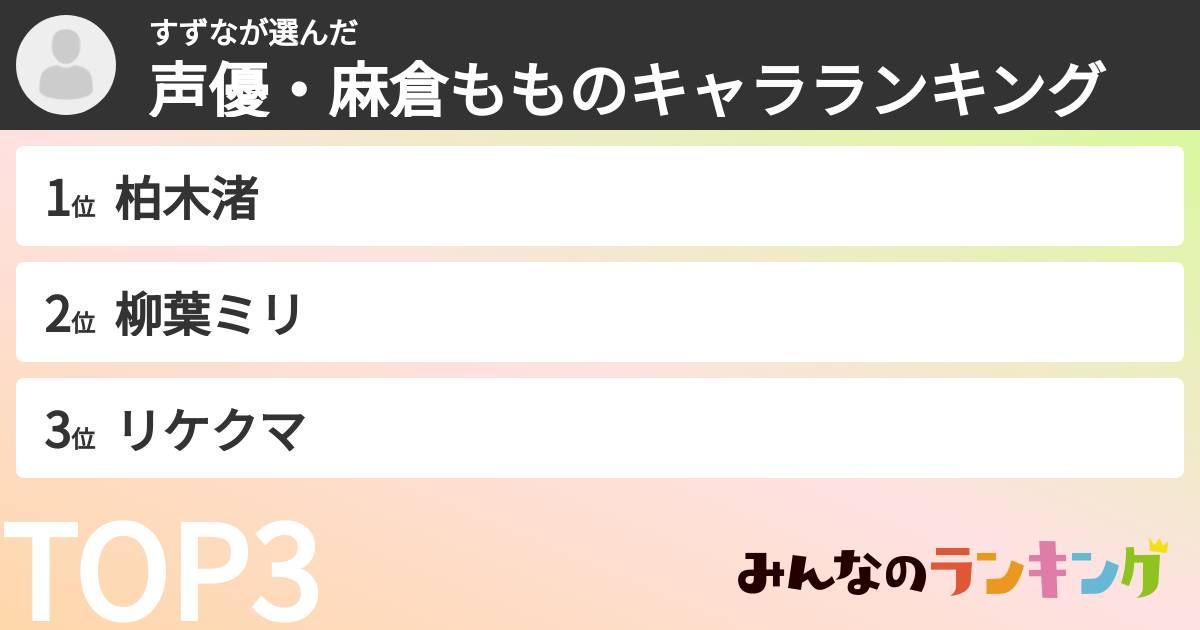 すずなさんの「声優・麻倉もものキャラランキング」