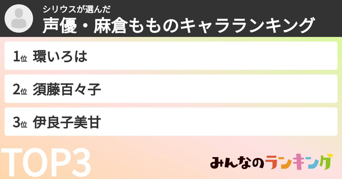 シリウスさんの「声優・麻倉もものキャラランキング」