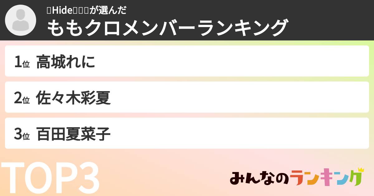 💄Hide🚃🍑🍀さんの「ももクロメンバーランキング」