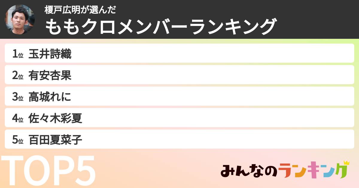 榎戸広明さんの「ももクロメンバーランキング」